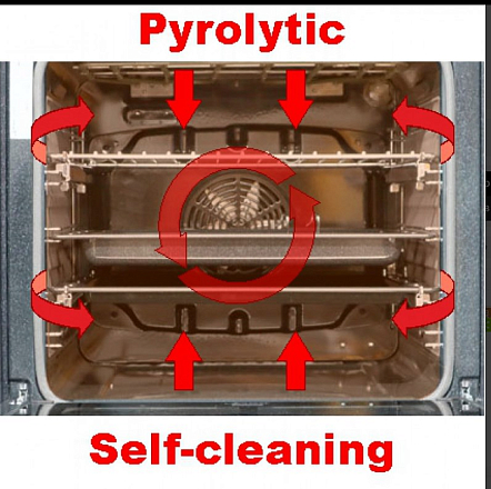 Духовой шкаф Kaiser EH 6337 preview 3