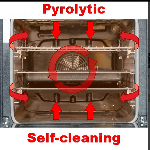 Духовой шкаф Kaiser EH 6337 preview 3